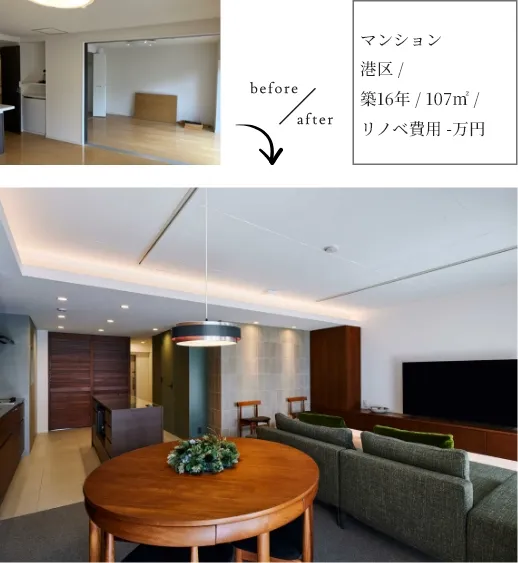 新宿区 / 築33年 / 219㎡ / 工期6ヶ月