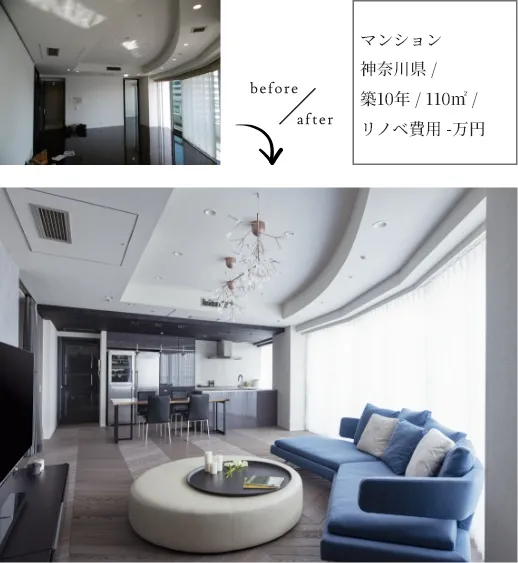 港区 / 築16年 / 107㎡ / リノベ費用 -万円