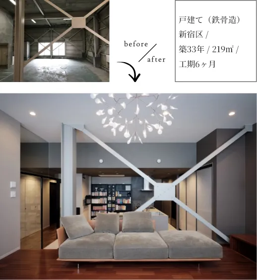 神奈川県 / 築10年 / 110㎡ / リノベ費用 -万円