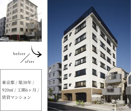 東京都 / 築38年 / 920㎡ / 工期6ヶ月 / 賃貸マンション