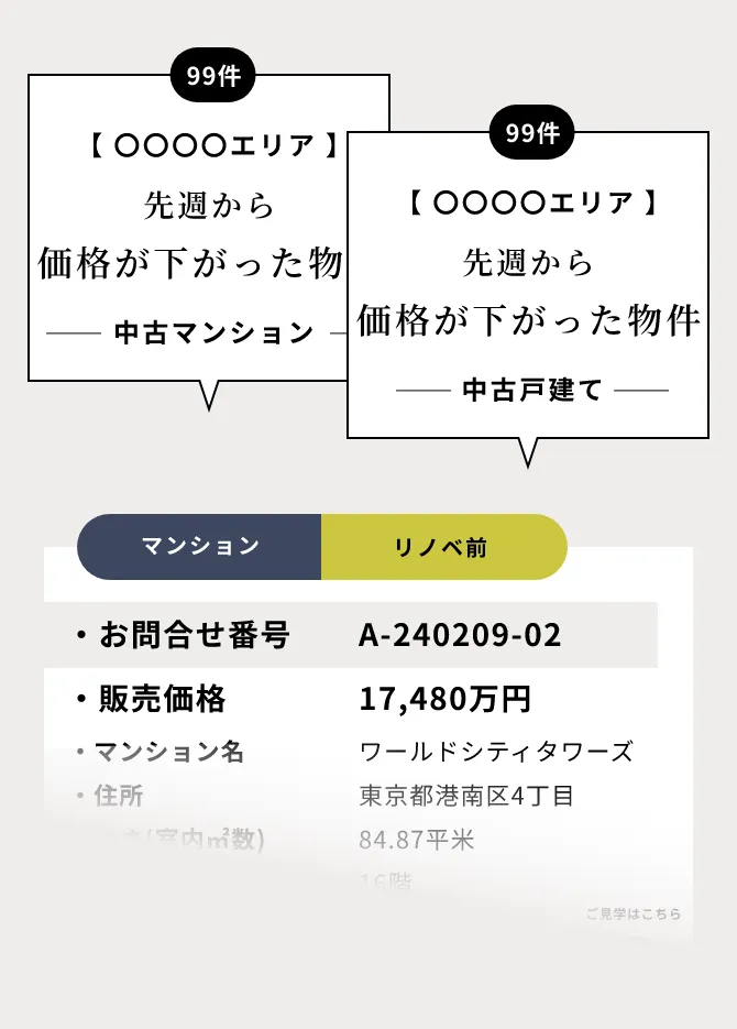 先週から価格が下がった物件のサンプル