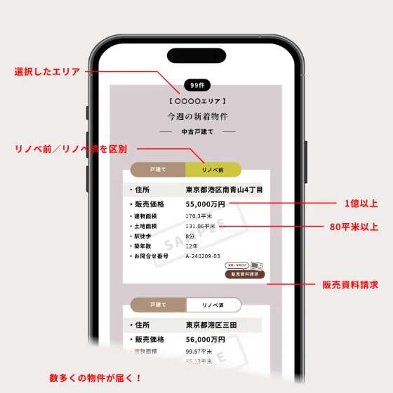 中古戸建てのメルマガサンプル