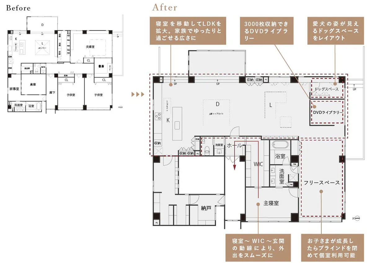 フルリフォームのご希望2「生活動線を改善したい」/ 築9年 / 4500万円（戸建て）